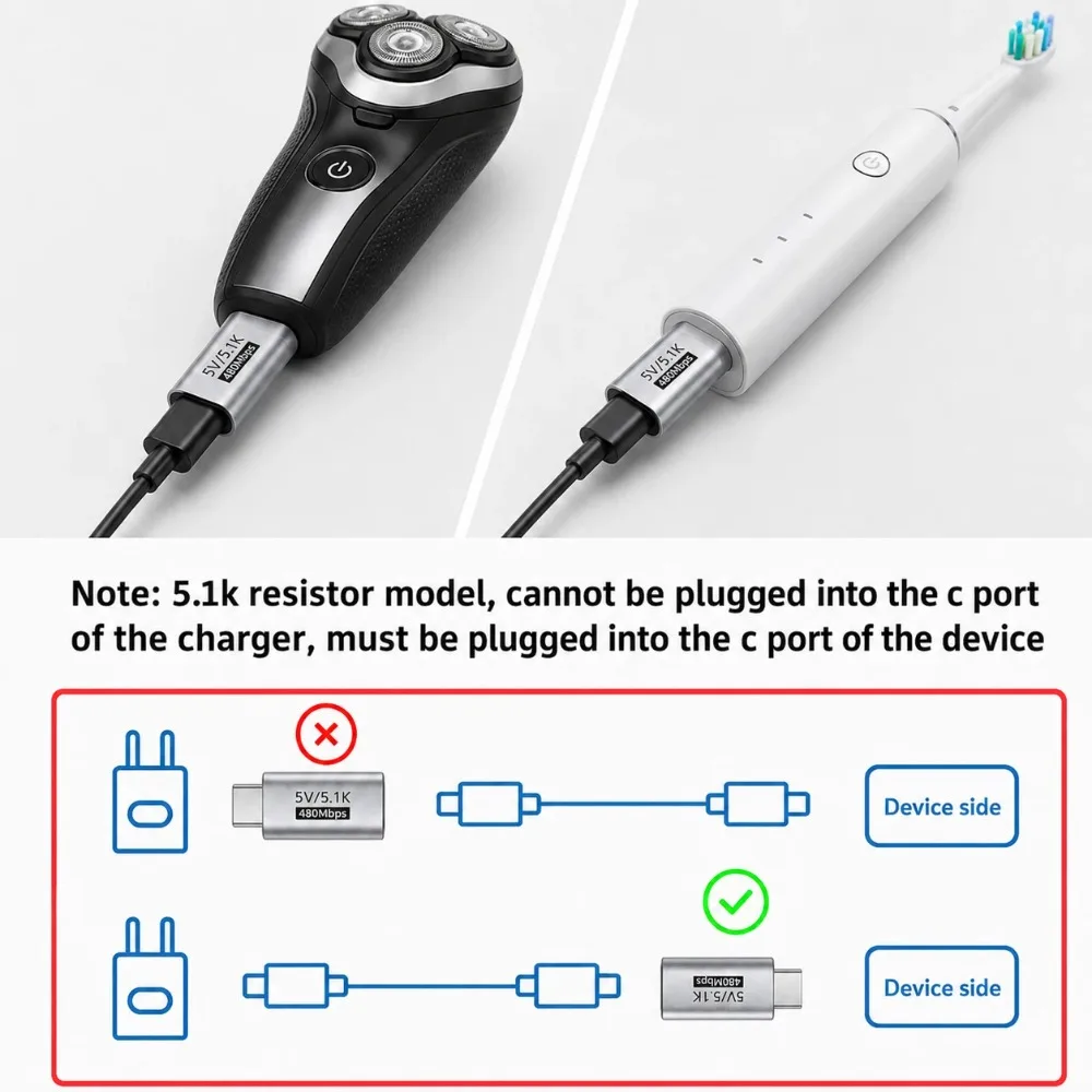 USB‑C 5.1K Resistor Male To Female Adapter 5V Charging Converter 480Mbps For Electric Shaver Trimmer Fan Screwdriver Headphone