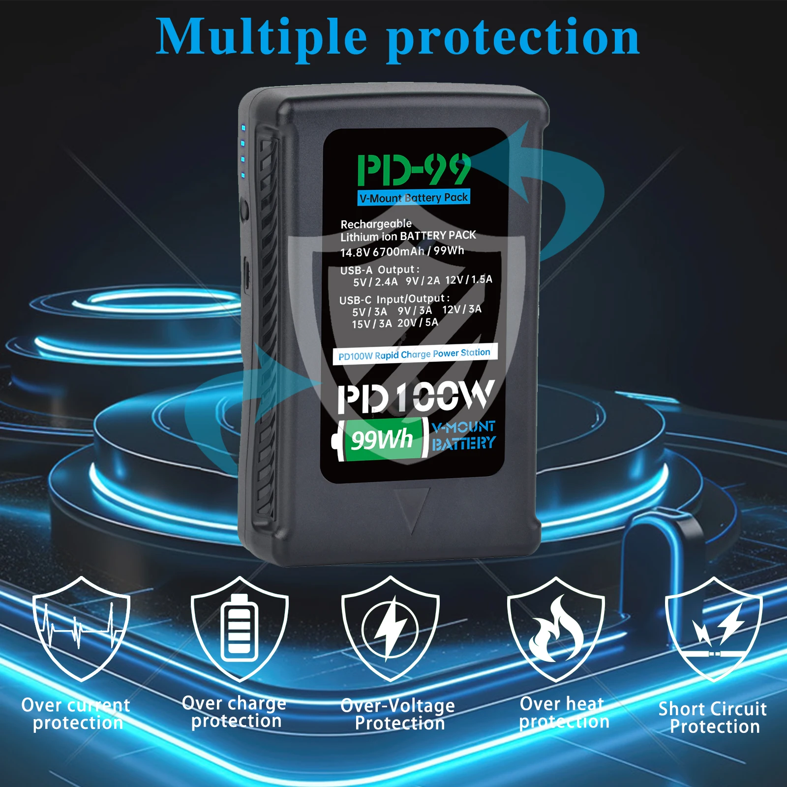 Аккумулятор с V-образным креплением, порт USB-C и адаптер переменного тока мощностью 65 Вт для видеокамеры Sony Broadcast, светодиодная видеолампа Blackmagic URSA Mini Pro