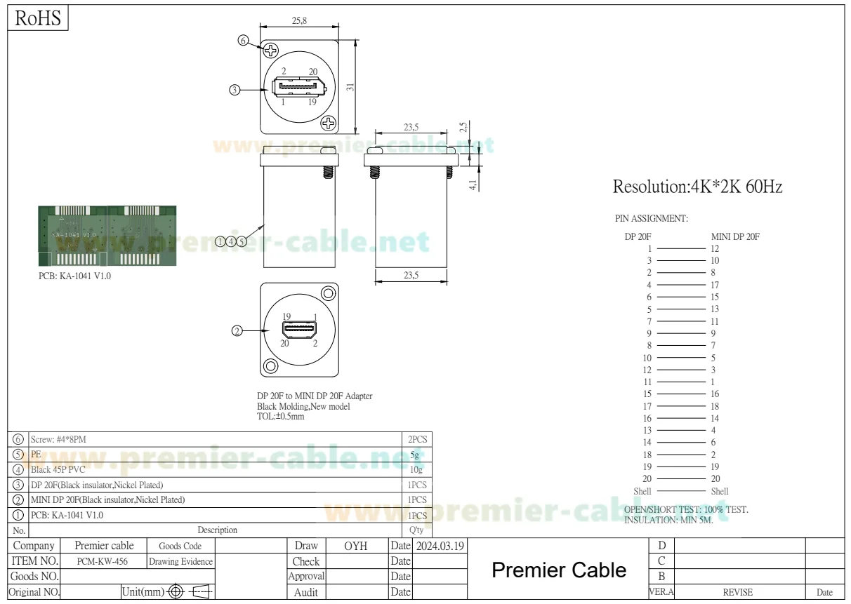 D-Typ DP zu Mini DP Durchgangsadapter 4K@60Hz Displayport 1.2 Buchse zu Buchse Gehäusemontage-Schottadapter für Monitore – Detail 7