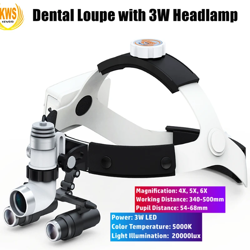 4X 5X 6X Dental Surgery Medical Frame Binocular Dental Loupes Surgery Surgical Magnifier Medical Operation Loupes Magnifier