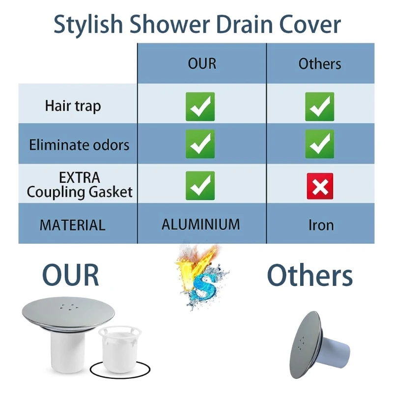 Professional Shower Plughole Cover Shower Waste Trap Cover Shower Tray Plug Hole Cover Chromes Shower Tray Drain Cover