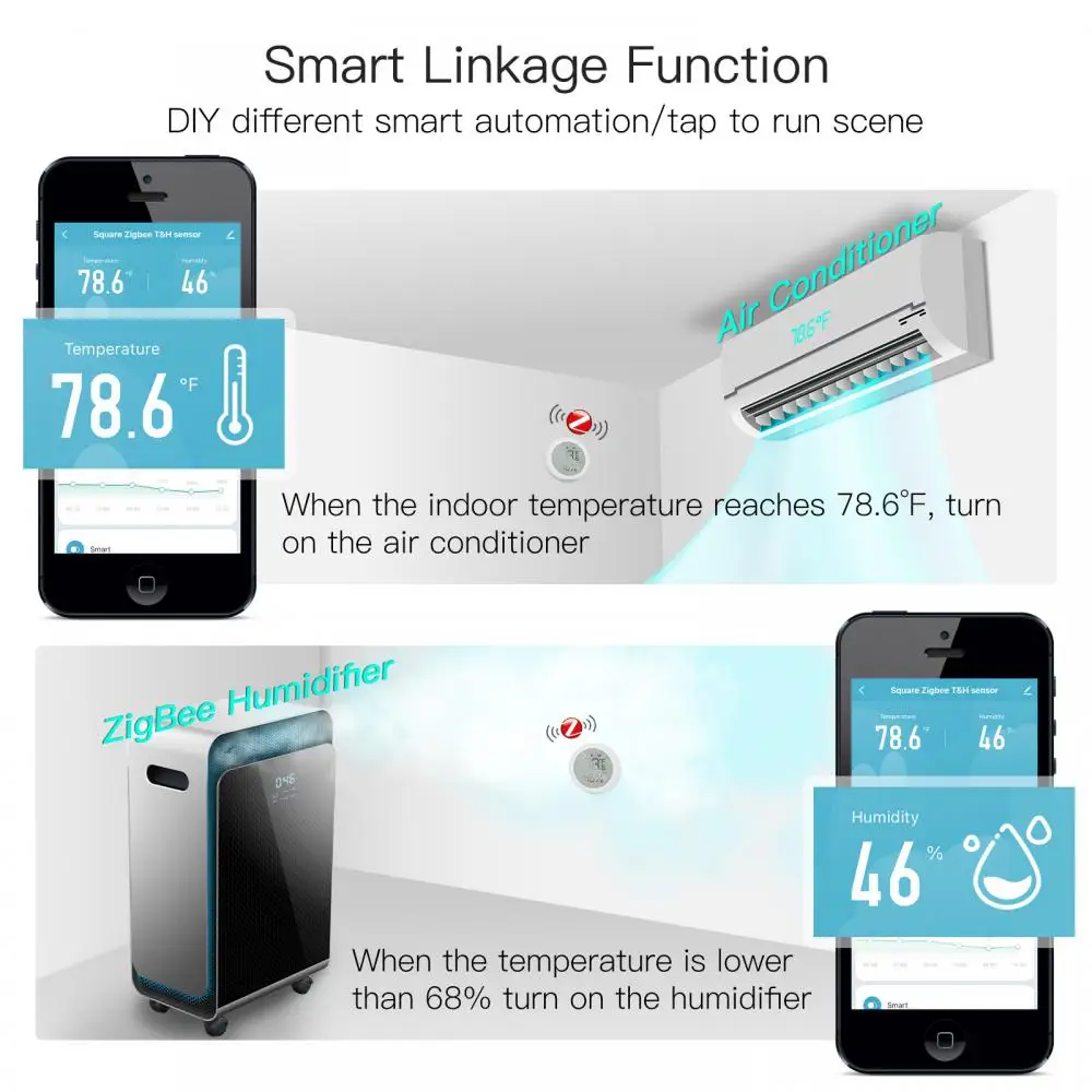 Moes Tuya ZigBee Temperature And Humidity Sensor Smart Life With LCD Screen Remote Control Works With Google Assistant