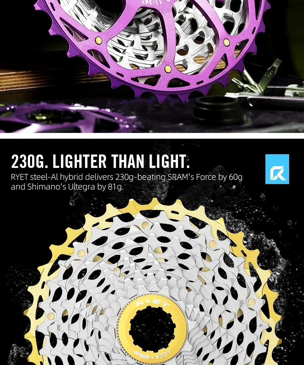 2026 RYET Fahrradkassetten 11-34T 12S CNC Alu/Stahl Kassette HG für Shimano Rennrad Gravel K7 Eloxierte Farbe 12-Gang Fahrradfreilauf – Detail 7
