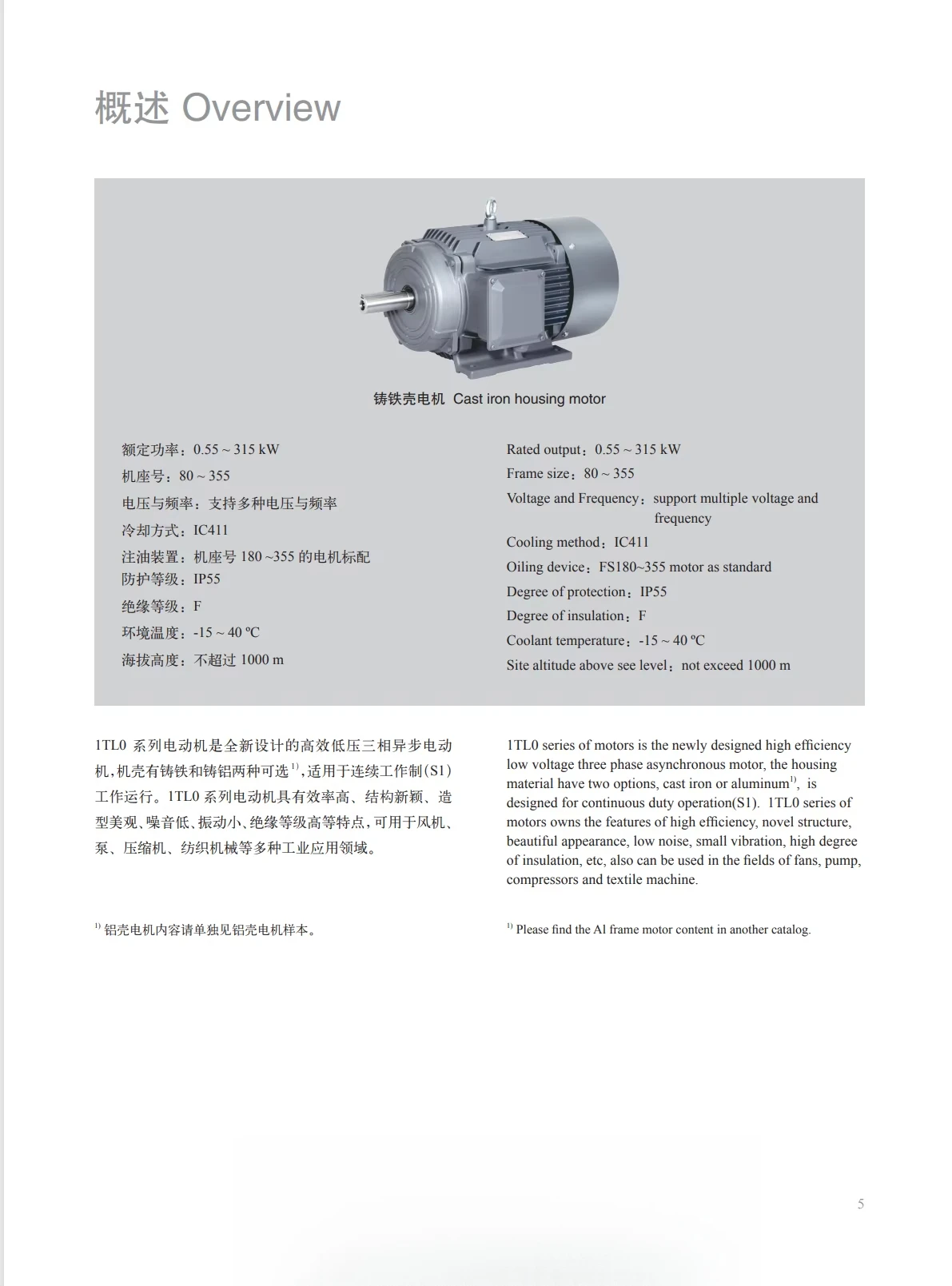 INNOMOTICS Three-phase AC Asynchronous Induction Electric Motor IE3 55KW-315KW 750RPM-3000RPM 220-690V 50/60Hz