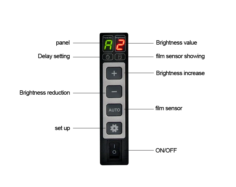 THR-VL01 Hospital Ultra-Thin Film Viewer Negatoscope X-Ray LED Light Lamp Electric Power Plastic Material