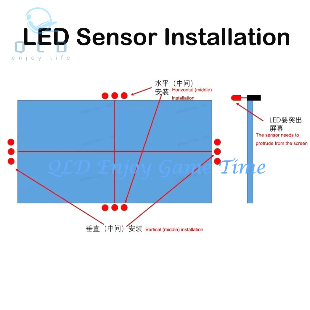 DIY USB Arcade LightGun The Terminator Controller for PC Shooting Game 4 LED Sensor Installed on Monitor Coin Operated Parts
