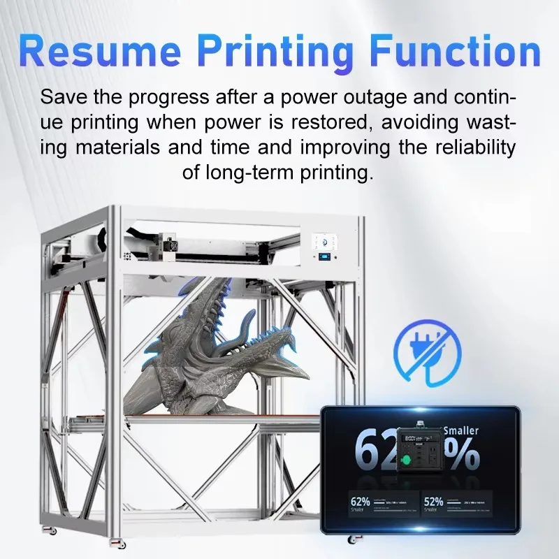 Heavy Industrial 3d Printer 1000*1400*1000mm Large Size High Speed 3d Model Statues Printer Aluminum Frame 500mm/s - view 6