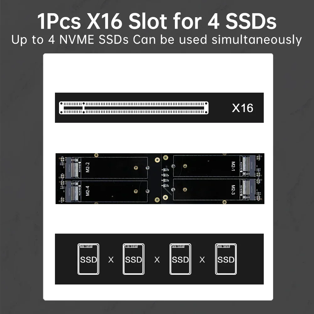 4 SSD M.2 X16 PCIe 3.0 X4 Expansion Card with Heatsink Supports 4 NVMe M.2 2280 Up to 128Gbps Support Bifurcation Motherboard