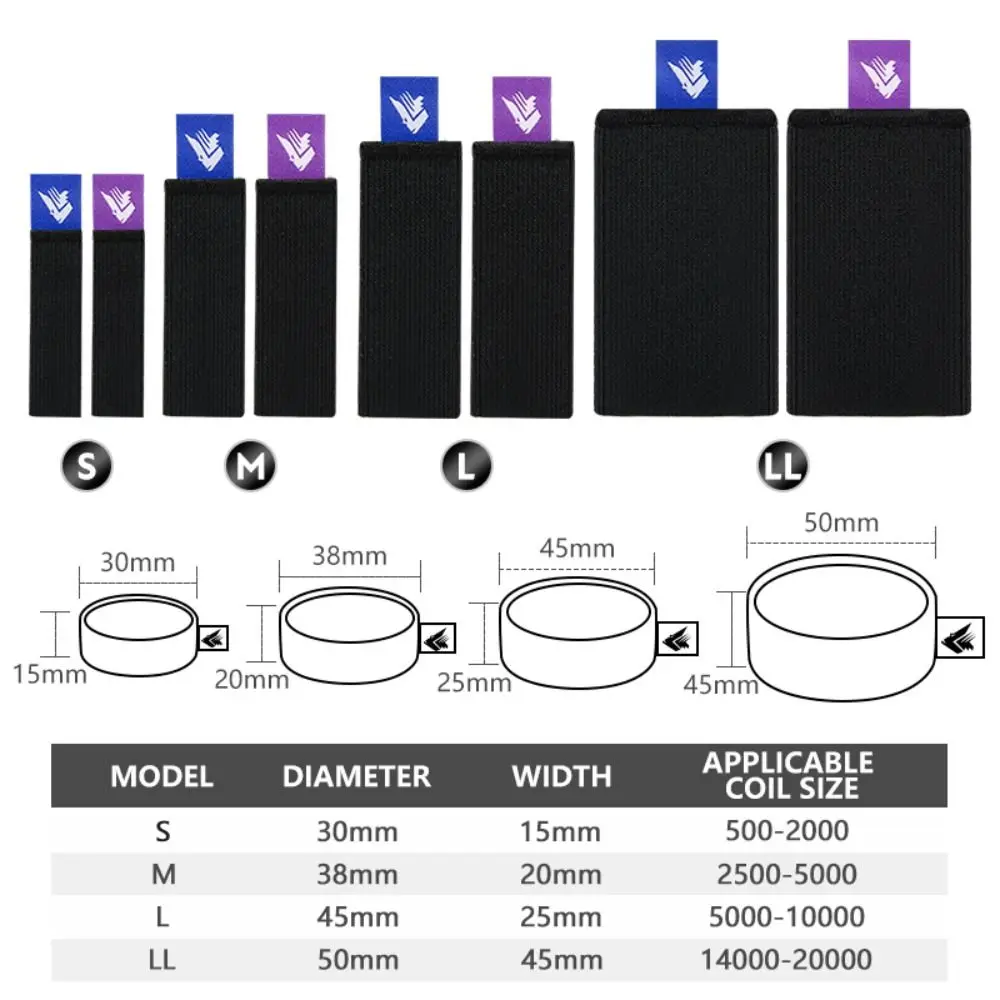 SPOOL COVER ตกปลา SPOOL Belt POLE ผู้ถือ Handle SPINNING Reel เข็มขัด Thicken ยืดหยุ่น SPINNING เข็มขัดป้องกันเครื่องมือตกปลา