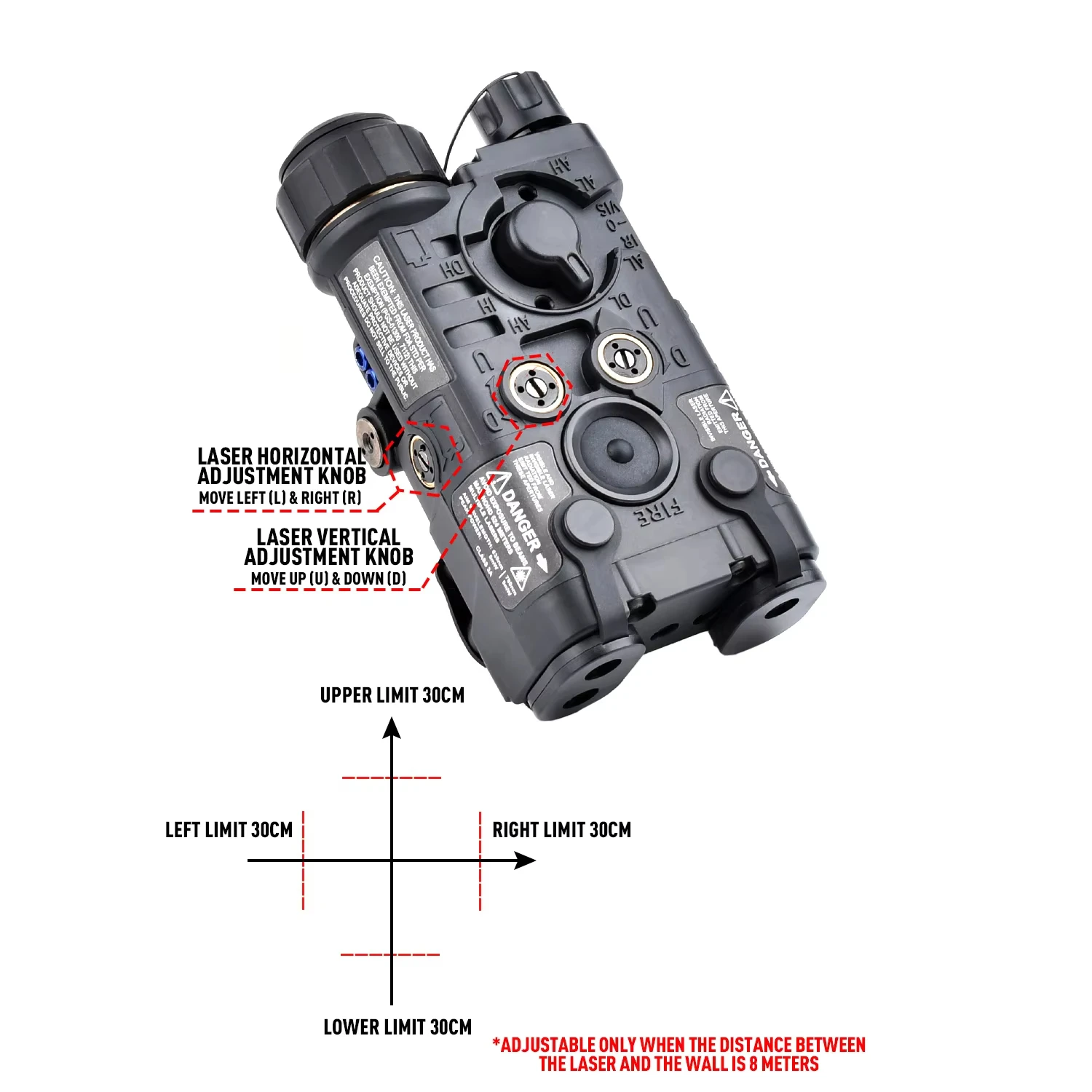 Tactical LED Flashlight Combo L3 NGAL M600 M300 PEQ15 Light with Pressure AXON Switch Fit 20mm Rail for Outdoor Use