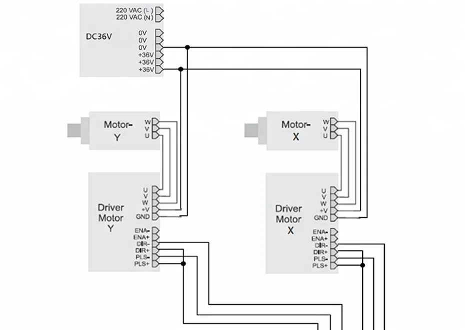 Ruida RDC6442S 6442S 6442 Control System Co2 Laser Controller Mainboard Panel For CO2 Laser Cutting And Engraving Control