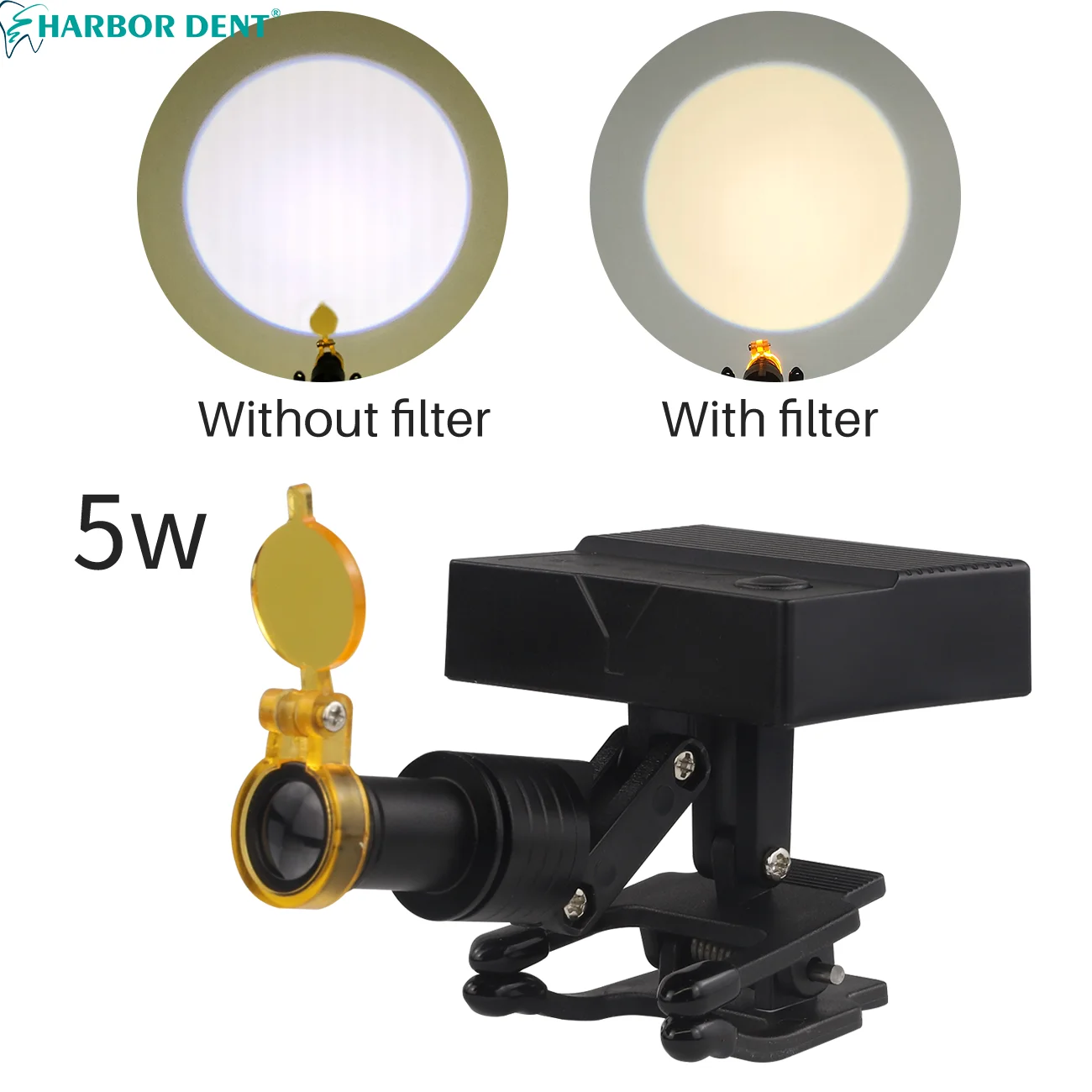 5W Wireless headlamp with Portable Optical Filtert for Dentist Loupe Lab Medical Magnifier