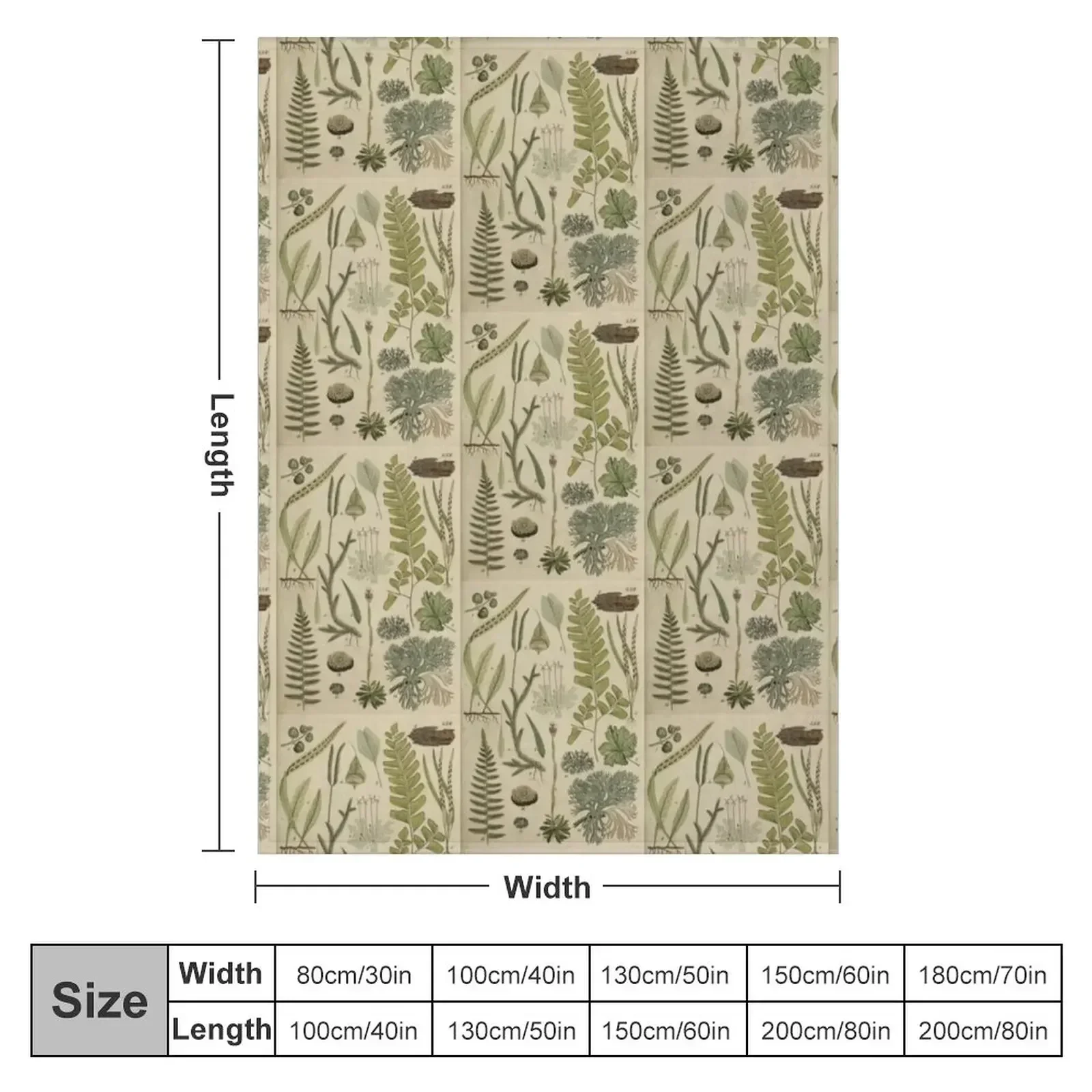 Ferns And Lichen Throw Blanket couch cozy soft plush fuzzy picnic outdoor blanket