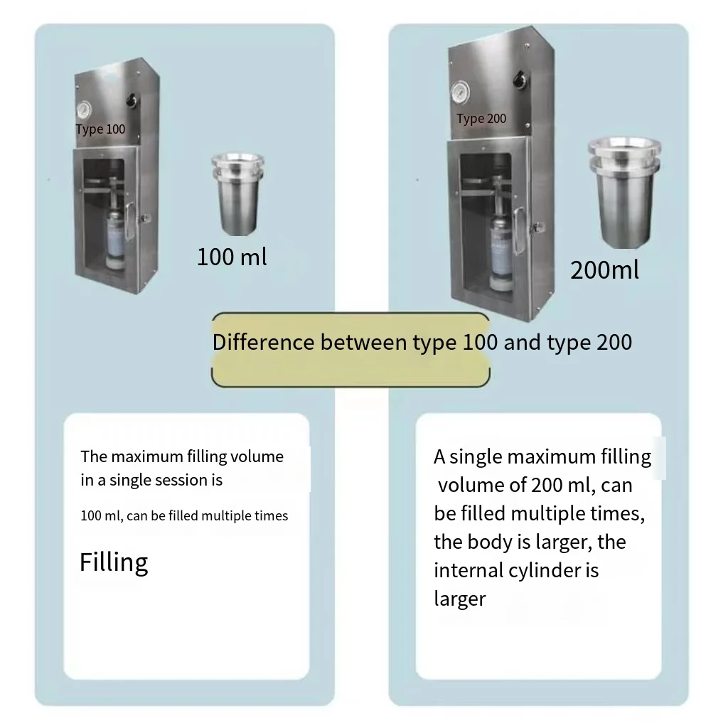 Halbautomatischer Desktop-Sprühdosenfüller |   Aerosol-Flüssigkeitsfüllgerät für die Herstellung kleiner Chargen von Parfüm/Lufterfrischer