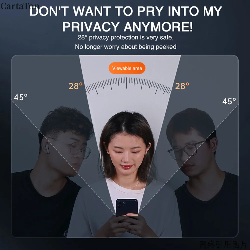 Vidrio templado antienvejecimiento Poco F5 X5 Pro 5G Protector de pantalla Anti-Peep para Xiaomi Poco X5 X4 X3 Pro vidrio frontal antiespía Poko