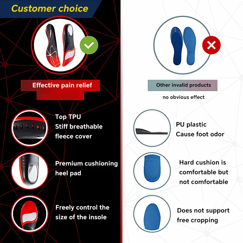 زوج واحد من النعال المسطحة لتقويم العظام، ودعم القوس، والتهاب اللفافة الأخمصية، والنعال الطبية #5