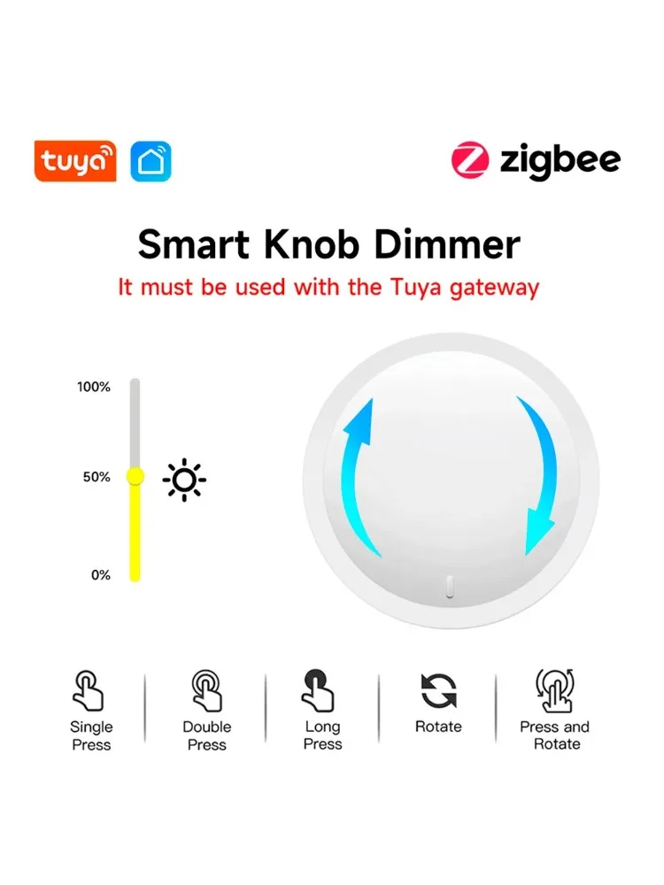 Tuya zigbee interruptor de botão inteligente sem fio botão cena rotativo dimmer eletrodomésticos