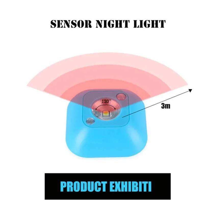 LED Sensor Magnetic Night Light Dual Sensor Infrared Motion Sensor Light Energy Saving Bedside Cabinet Floor Lamp Wall Sconce