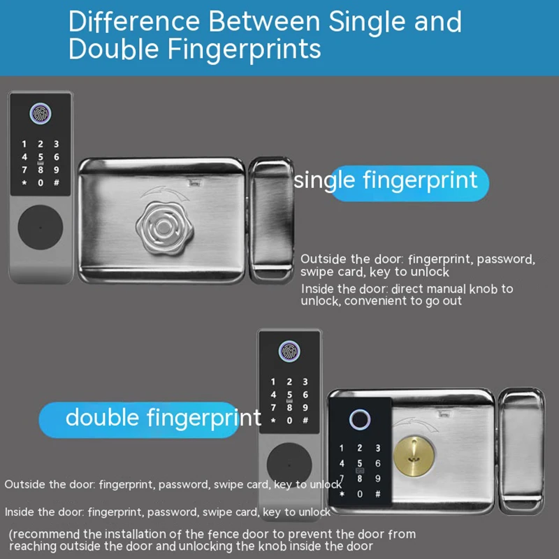 Cerradura electrónica para puerta de hierro al aire libre, dispositivo de cierre inteligente con WiFi, control remoto, contraseña, huella dactilar,