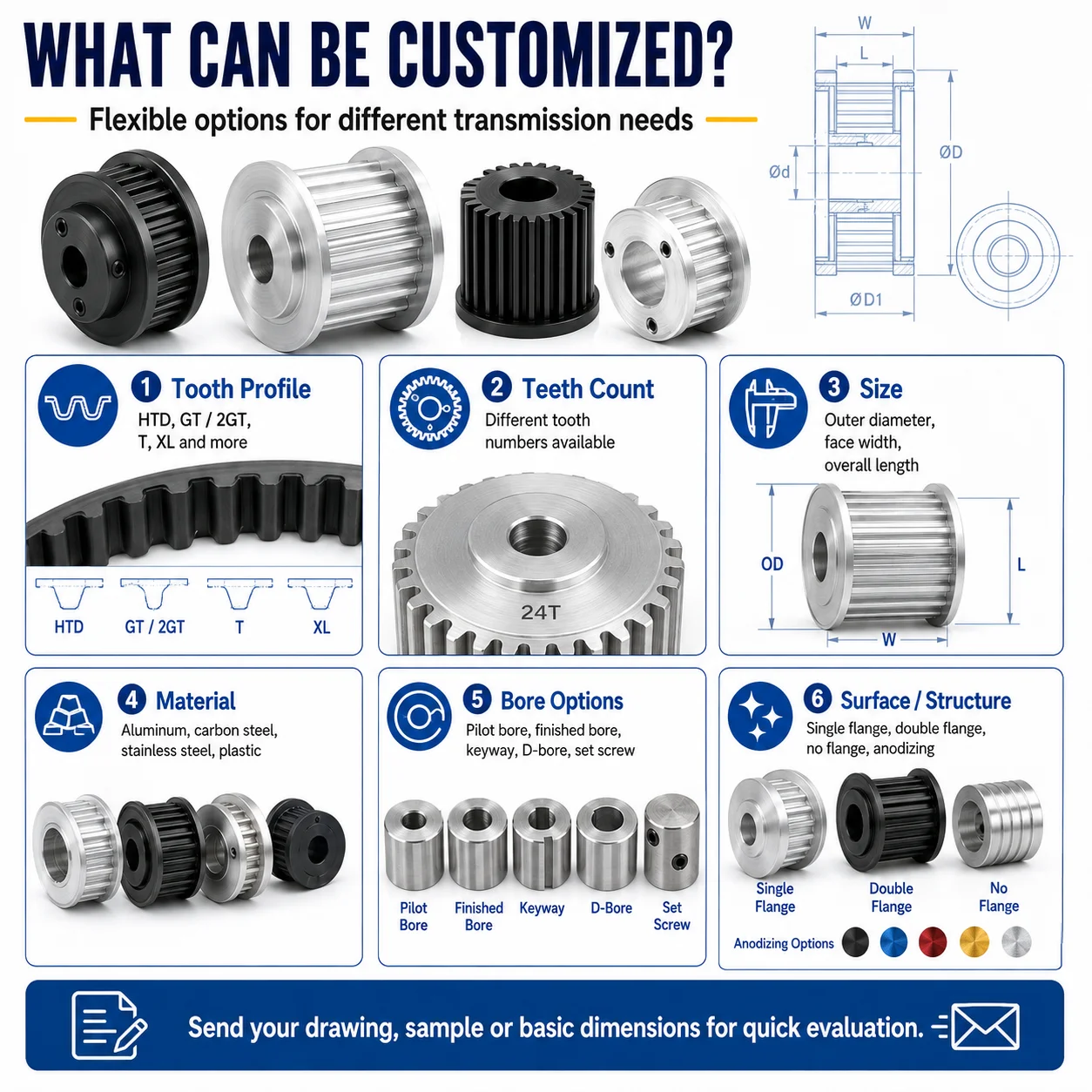 Customized 2GT S2M 2M S3M 3M S5M 5M 8M 14M MXL XL L H XH T5 T10 T20 dedicated drive timing pulleys and timing pulley sets