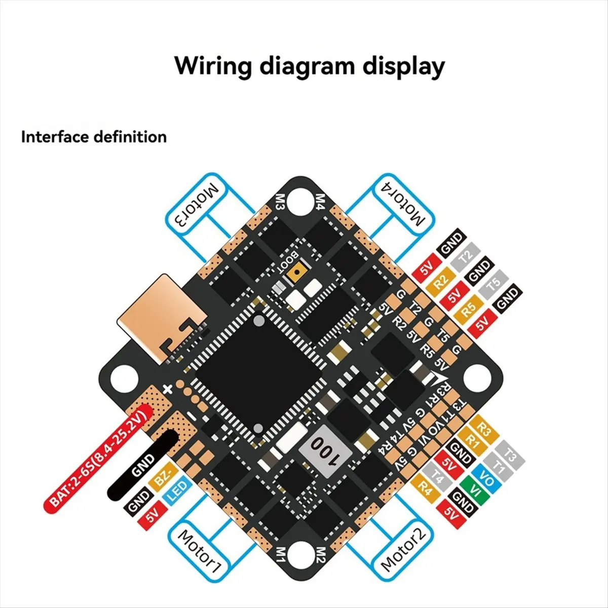 ABGN F722 45A 32Bit AIO F722 Flight Controller BLS 45A ESC 2-6S 25.5X25.5mm Supports INAV Firmware for RC FPV Drone