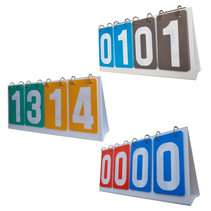 

Tabletops Scoring Board Tabletops Scoreboard Flippers Easily Score Keepers