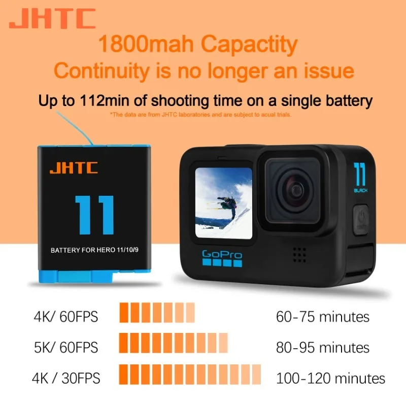 JHTC for Gopro Hero 11 Battery Charger 1800MAh for Go Pro Hero 12 10 9 Hero11 Black Batteries Sport Cameras Accessories