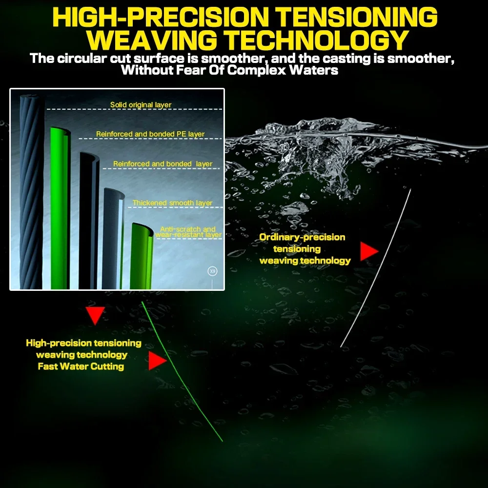 

Super Smooth Long Casting PE Fishing Line 100m X9 X12 Weaves Braided Multifilament Lines Carp Wire 20LB 40LB 50LB 100LB 120LB