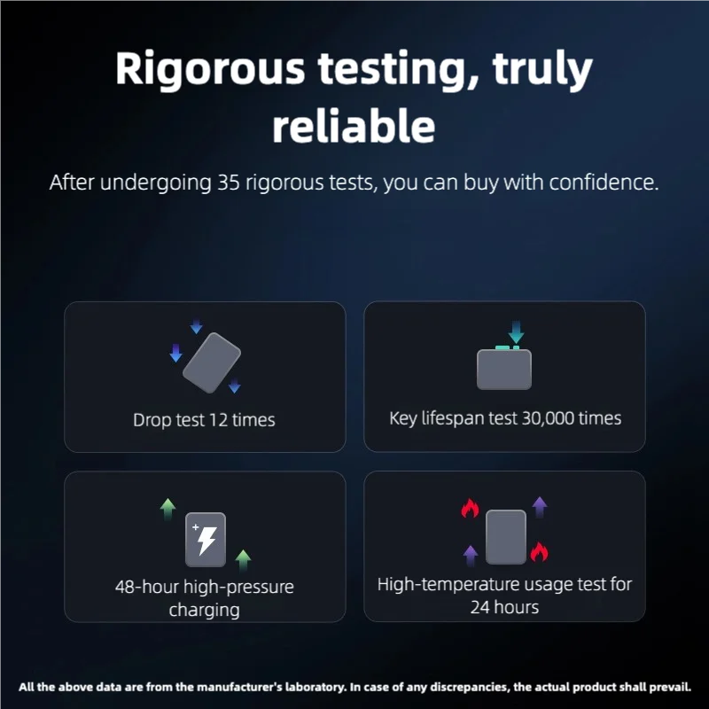 Famue PA01 Portable MP3 Player 16GB HIFI Sound Quality Lossless Music Bluetooth 5.3 Mini Voice Recorder Metal Body