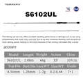 DEXTERITY-S6102UL