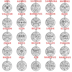 LIKGREAT Stainless Steel Men Necklace Lesser Key of King Solomon Occult Sigil 72 Demon Medalion Pagan Pendant Kabbalah Amulet
