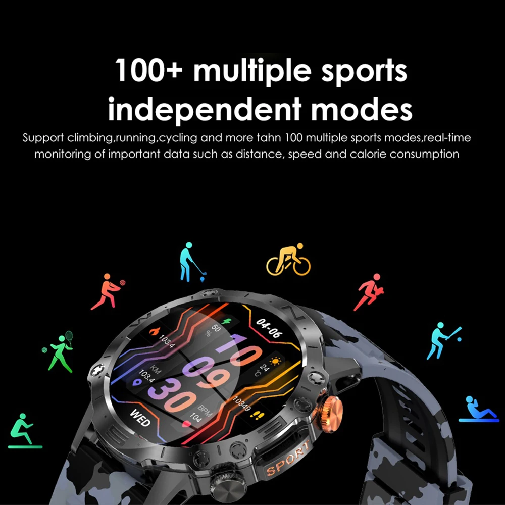 ساعة ذكية رياضية للرجال من AMOLED ، 466x466px ، بطارية mAh ، جهاز مراقبة معدل ضربات القلب ، سن أزرق ، سوار ، خارجي