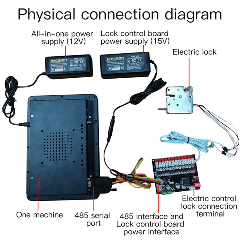 12CH 12V/24V RS485 Smart electronic cabinet Lock Control board Smart locker Storage Cabinet controller