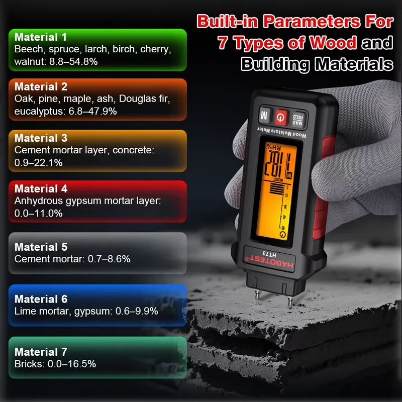 HT73 الرقمية الخشب مقياس الرطوبة 0-99.9% اثنين دبوس عالية الدقة الأخشاب ورقة جهاز اختبار الرطوبة شاشة الكريستال السائل كاشف الرطوبة