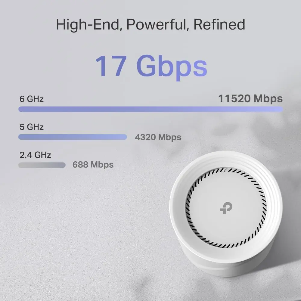 نظام TP-Link Deco BE75 BE17000 ثلاثي الموجات WiFi 7 Mesh - 8-Stream، 17 جيجابت في الثانية، توصيل أجهزة أكثر، سلكي بسرعة 10 جيجابت في الثانية، توصيل AI، سلكي