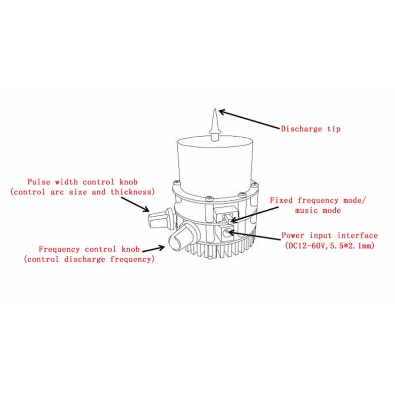 SSTC Mini for Tesla Coil Music Double Class-E Solid State Coil Artificial Teaching Tool