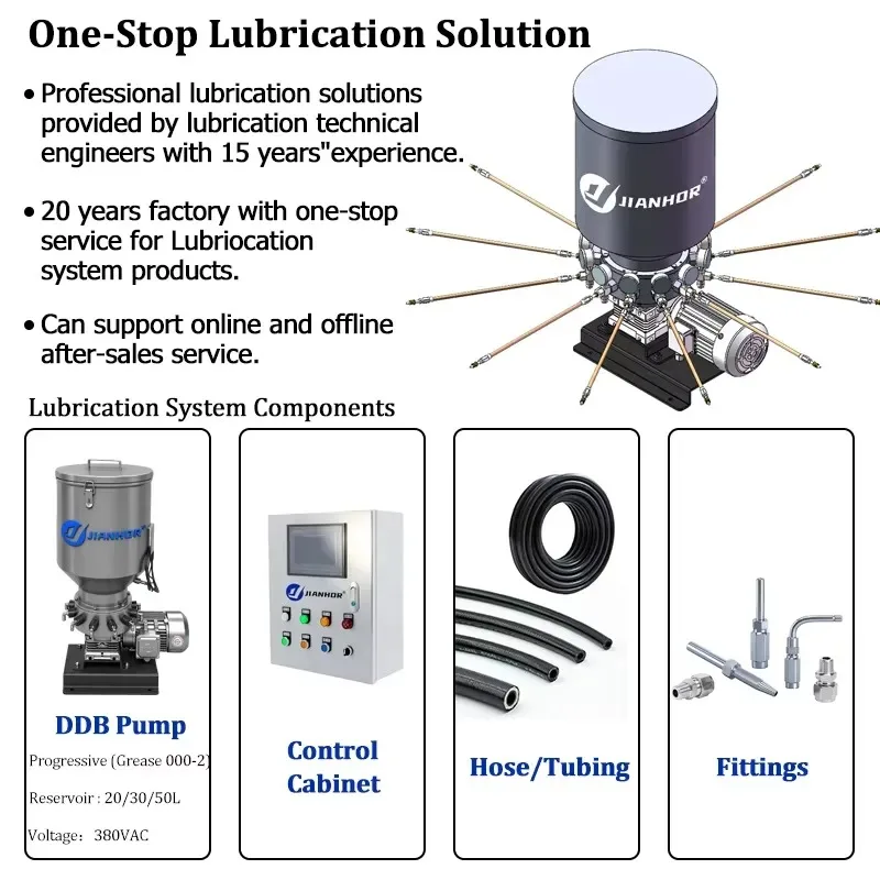 Multiport Lubricator Multi Line Lubrication System Multi-point Outlet Bearing Automatic Electric Grease Lubrication Pump