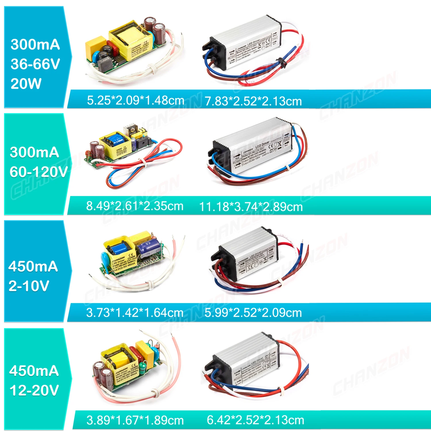 Constant Current Led Driver Waterproof Ip67 6W 10W 20W 36W 50W 100W 300Ma 600Ma 900Ma 1500Ma Power Supply Light LED Transformer