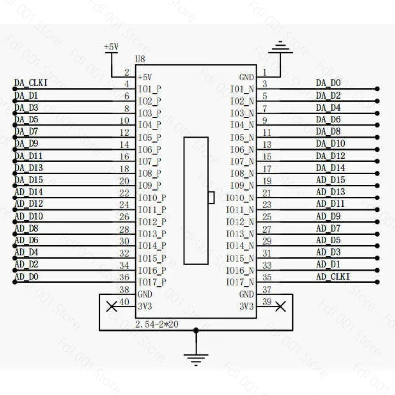 Dual Channel High Speed ADC Module - LTC2208 Arbitrary Waveform Acquisition Board