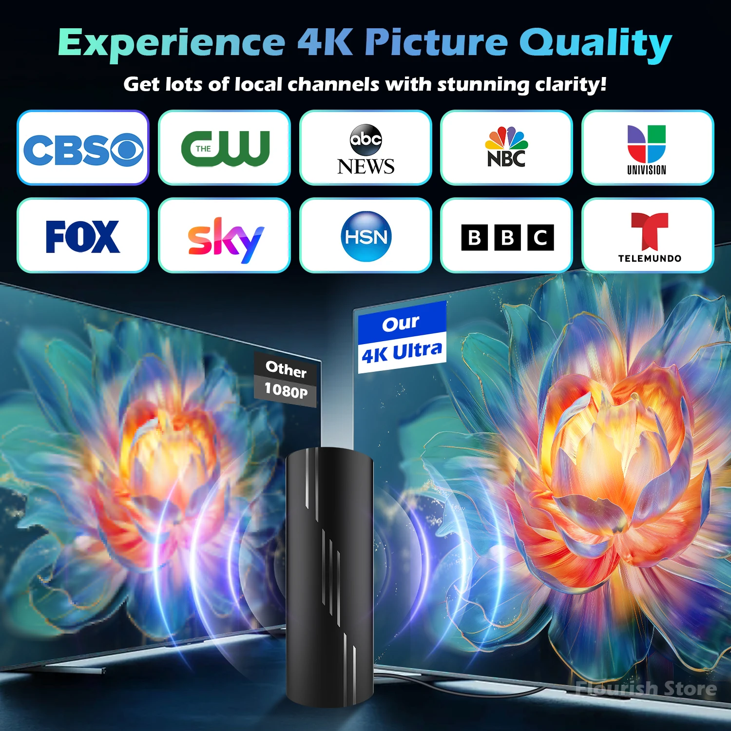 2025 هوائي تلفزيون داخلي/خارجي، هوائي طويل المدى 3000+ ميل مع 360 درجة °   إشارة أقوى معززة، هوائي رقمي عالي الدقة 4K 1080P