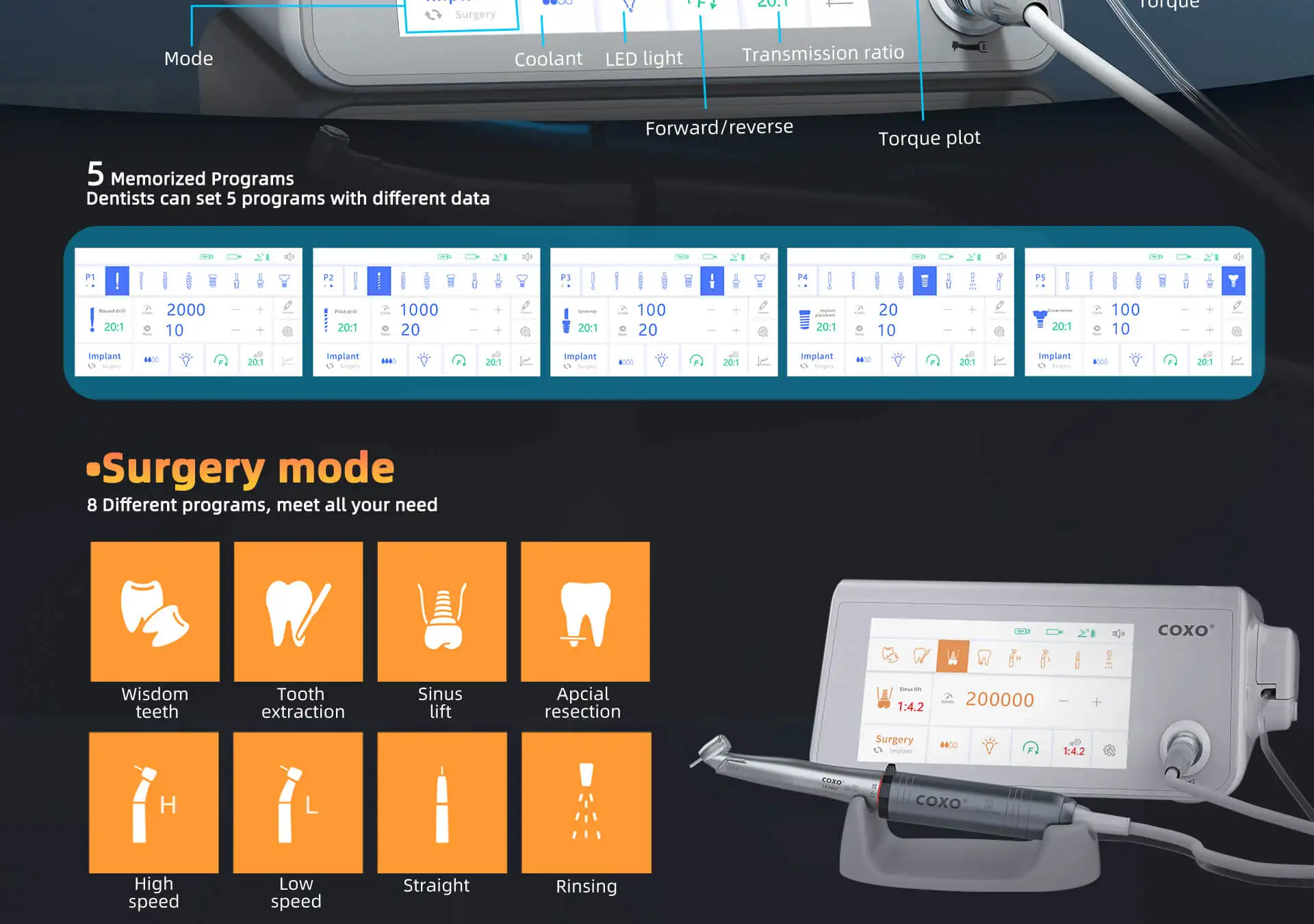 

C-SAILOR PRO+ Dental Implantation System Implant Motor with Led Light Contra Angle Handpiece Surgical Brushless Motor