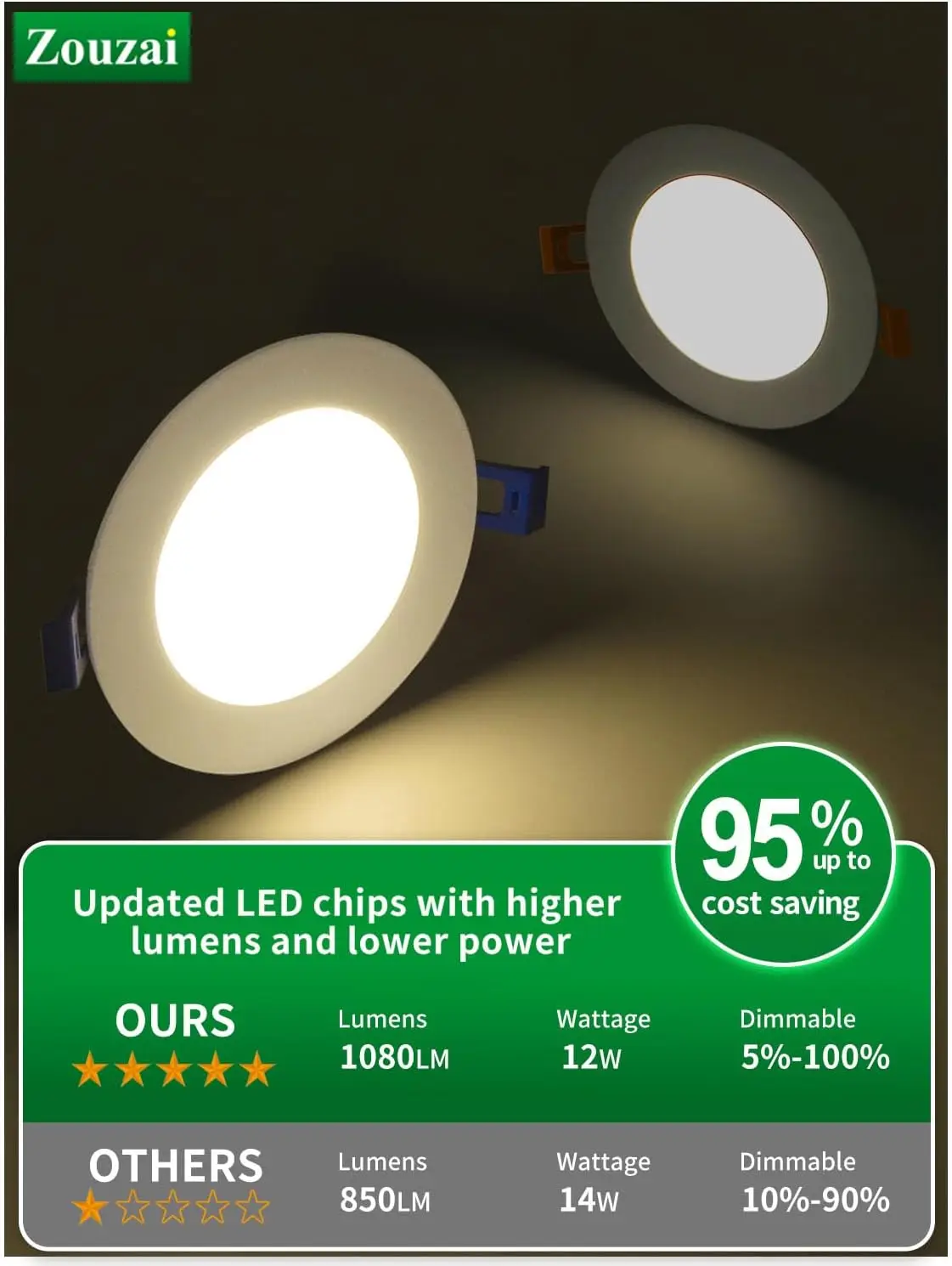 Zouzai-ultra-fino LED recesso luz de teto com caixa de junção, selecionável, 6 ", 5Cct, 2700K, 3000K, 3500K, 4000K, 5000K, 12 Pack