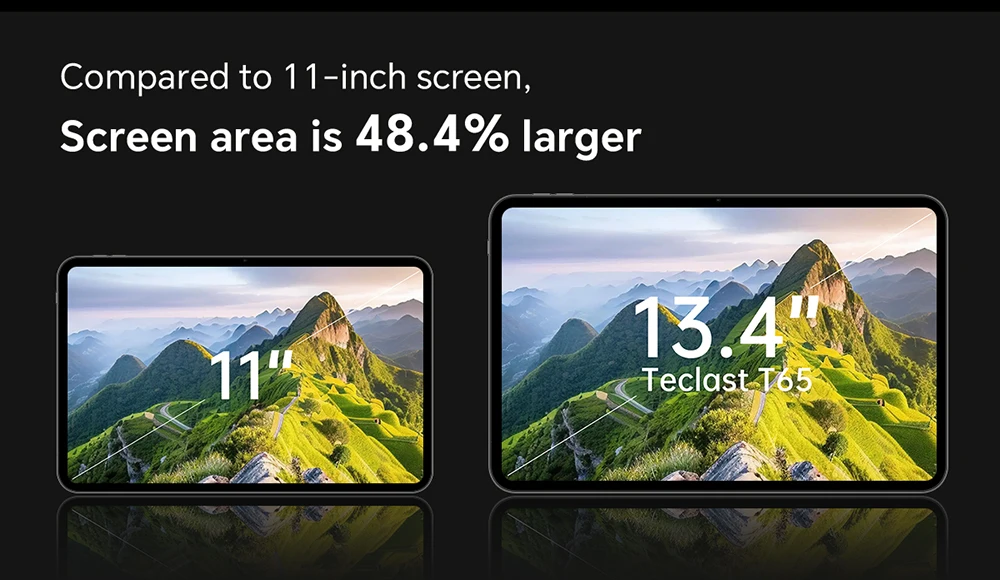 T65 Tablet 13.4" Android 16 1920X1200 120Hz Display T7280 8-Core 18GB RAM (6GB+12GB) 128GB ROM 4G LTE GPS 8000mAh Type-C Teclast TLA001