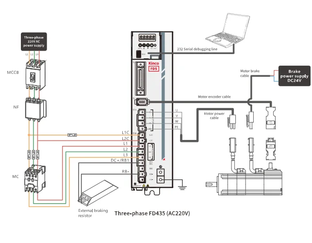 سلسلة fd5p محرك سيرفو ac220V محركات مؤازرة FD435