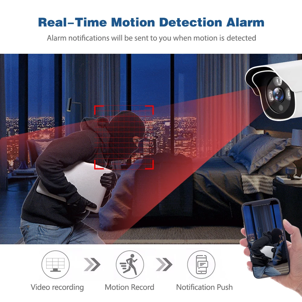 1080P Wireless Security System 8pcs Camera, 8Channel NVR, WiFi IP Surveillance, Hard Drive 2TB Motion Detection 24-7 Recording