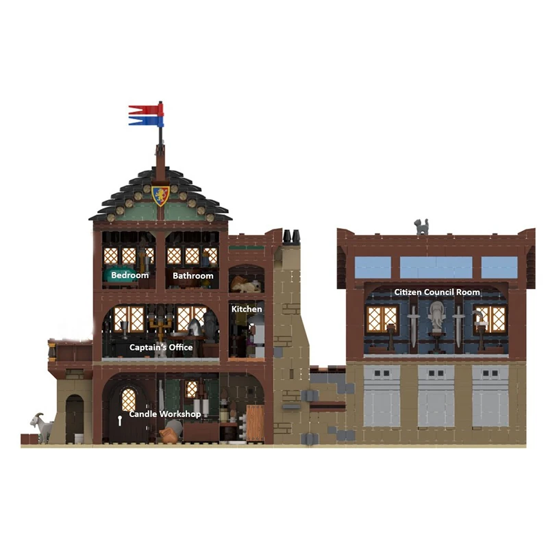 Modelo de Castillo Medieval, Bloques de Construcción MOC, Modelo de Casa del Capitán de Guardia, Ladrillo de Tecnología, Juguete de Construcción de Ensamblaje DIY, Regalo Navideño