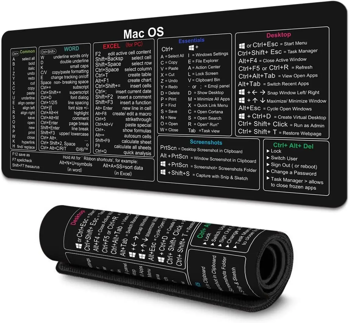 Keyboard Shortcut Mouse Pad Compatible with MacOS, Computer Shortcut Cheat Sheet Mousepad, Stitched Edges, Non-Slip Keyboard Mat