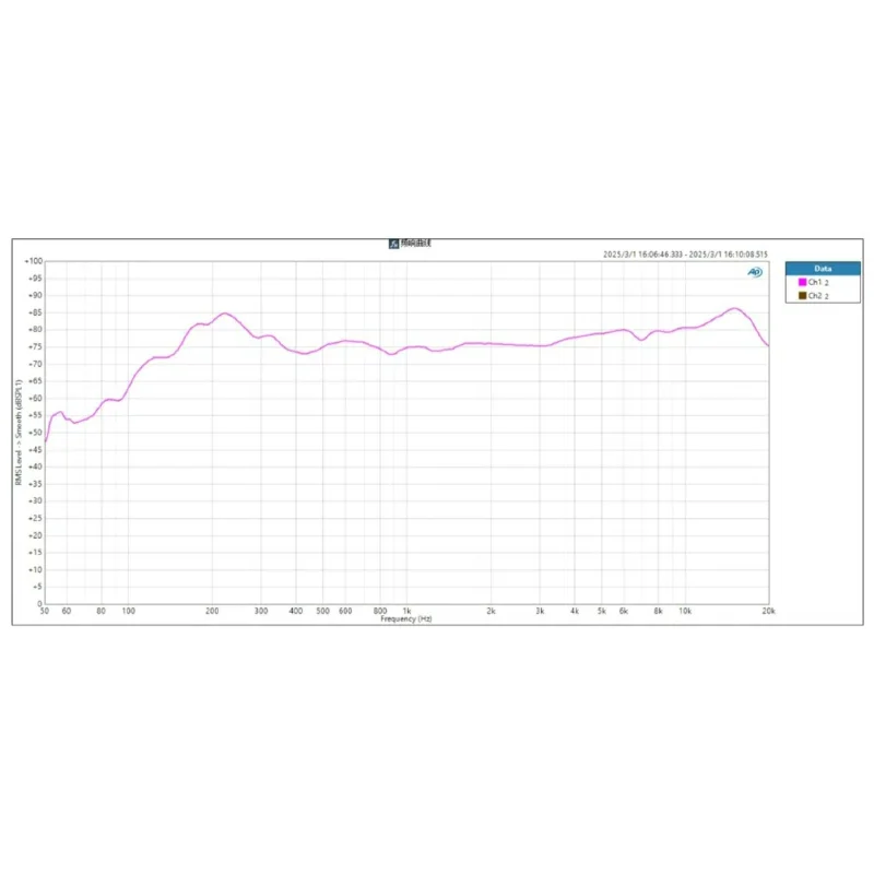 SOTAMIA 2 pezzi altoparlante audio da 1,5 pollici 40 mm gamma completa 4 Ohm 3 W PU lato multimediale vaso inferiore altoparlante magnetico esterno
