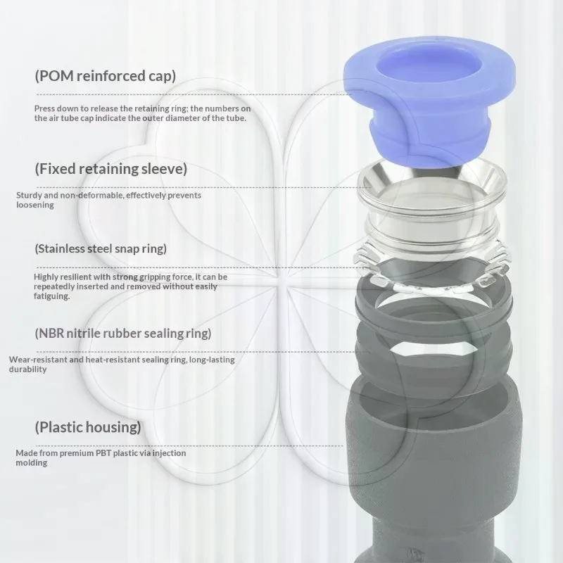 10Pcs Pneumatic Quick Connector PU PG 4-16mm Push In Air Hose Fitting Plug for Compressed Air Tube Connection