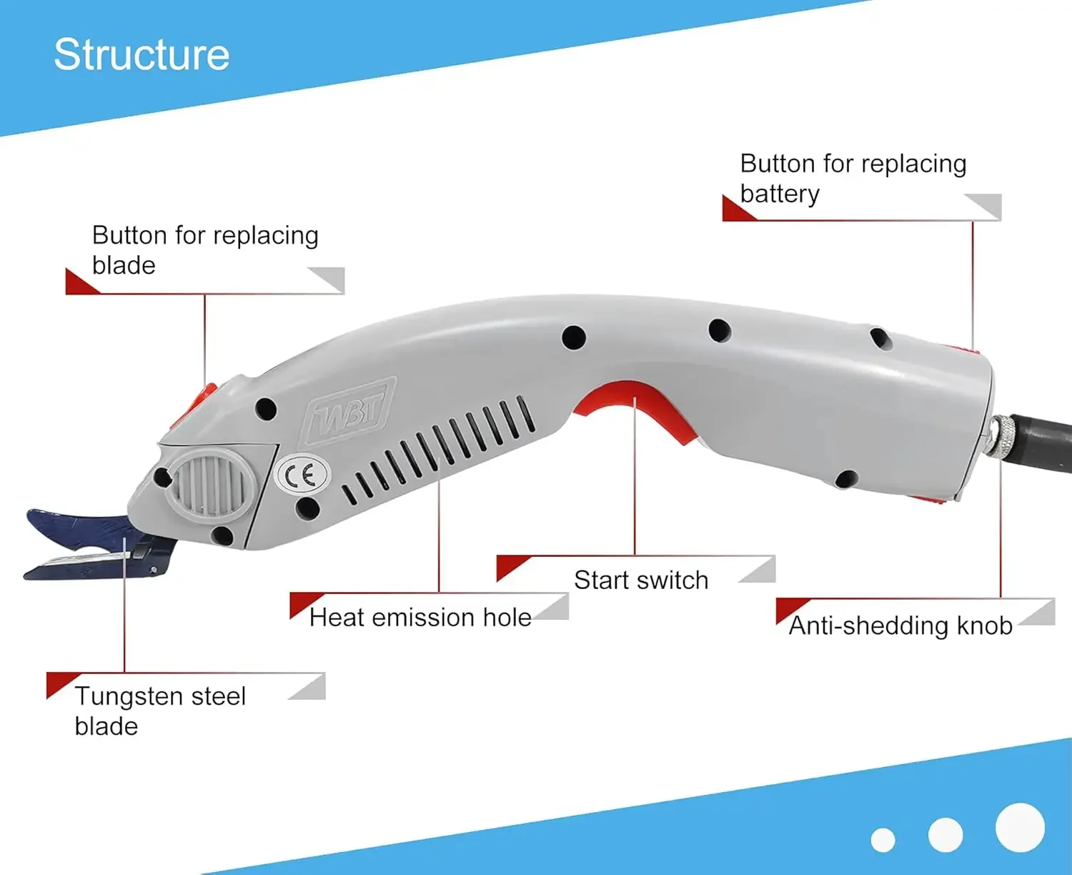 Electric Scissors for Cutting Fabric Cordless Electric Fabric Scissors Cloth Cutter with 2 Blades (2 Batteries)